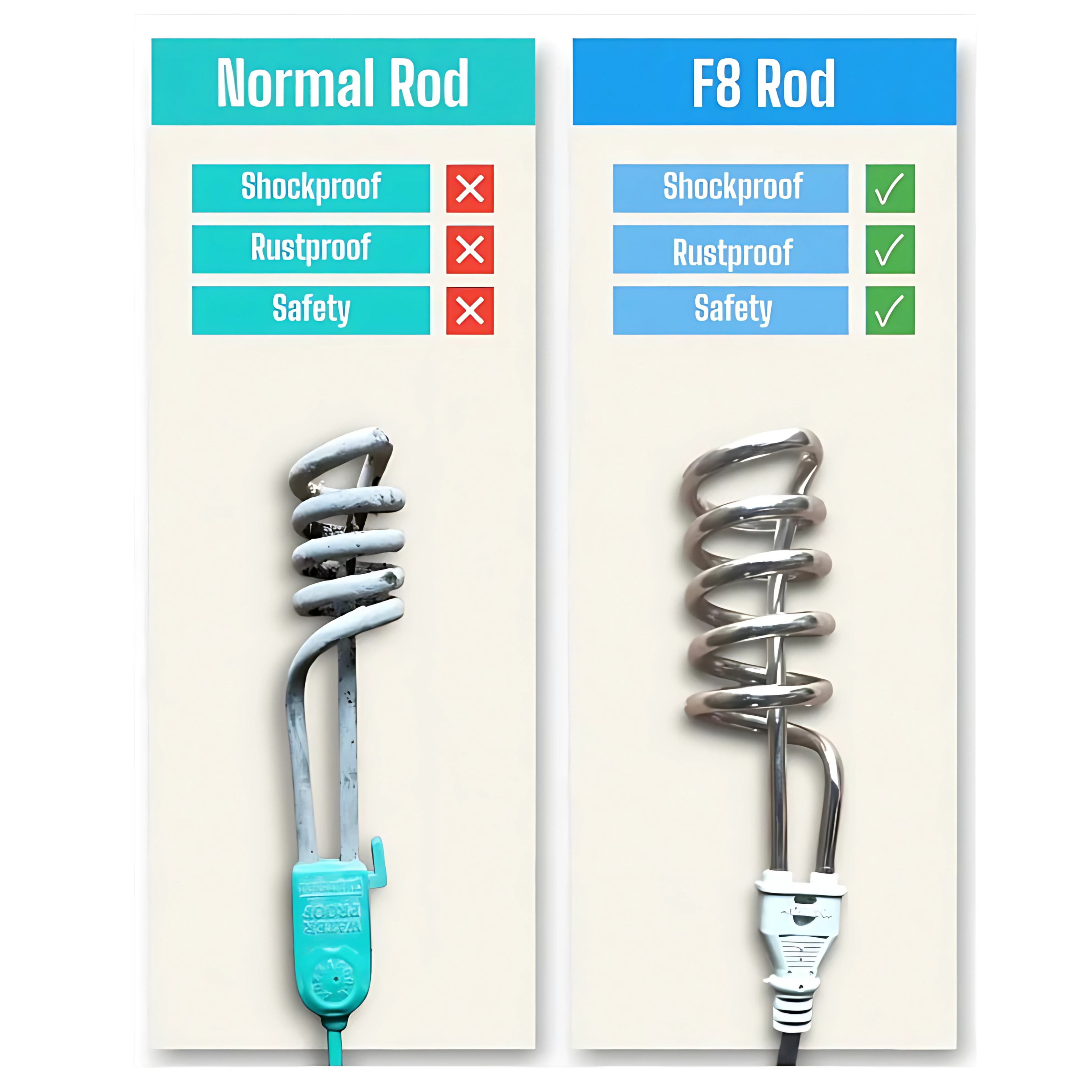 Shockproof Rod – Durable, Impact-Resistant Rod for Winter